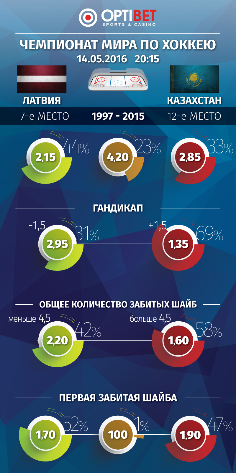 ^BF1D330EFC62FA8B7940452D3CF56E41325206F1283B4C2FF4^pimgpsh_fullsize_distr
